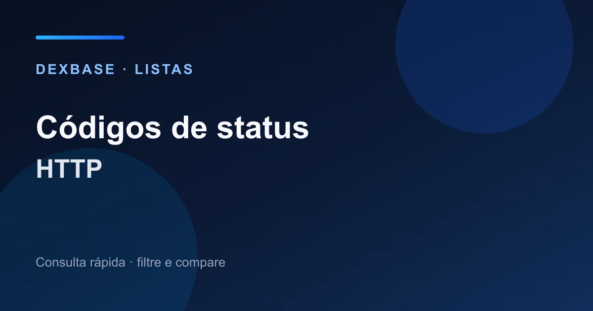 Painel com códigos de status HTTP destacados