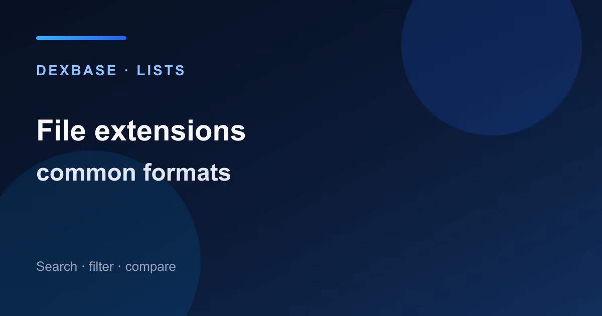 Grid of common file extensions