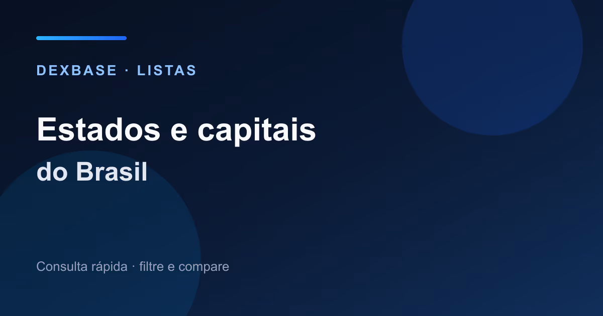 Mapa estilizado dos estados e capitais do Brasil