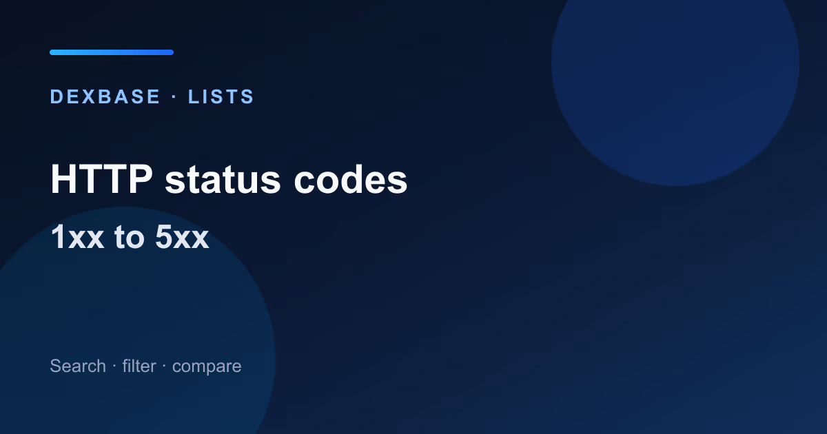 Panel highlighting HTTP status codes