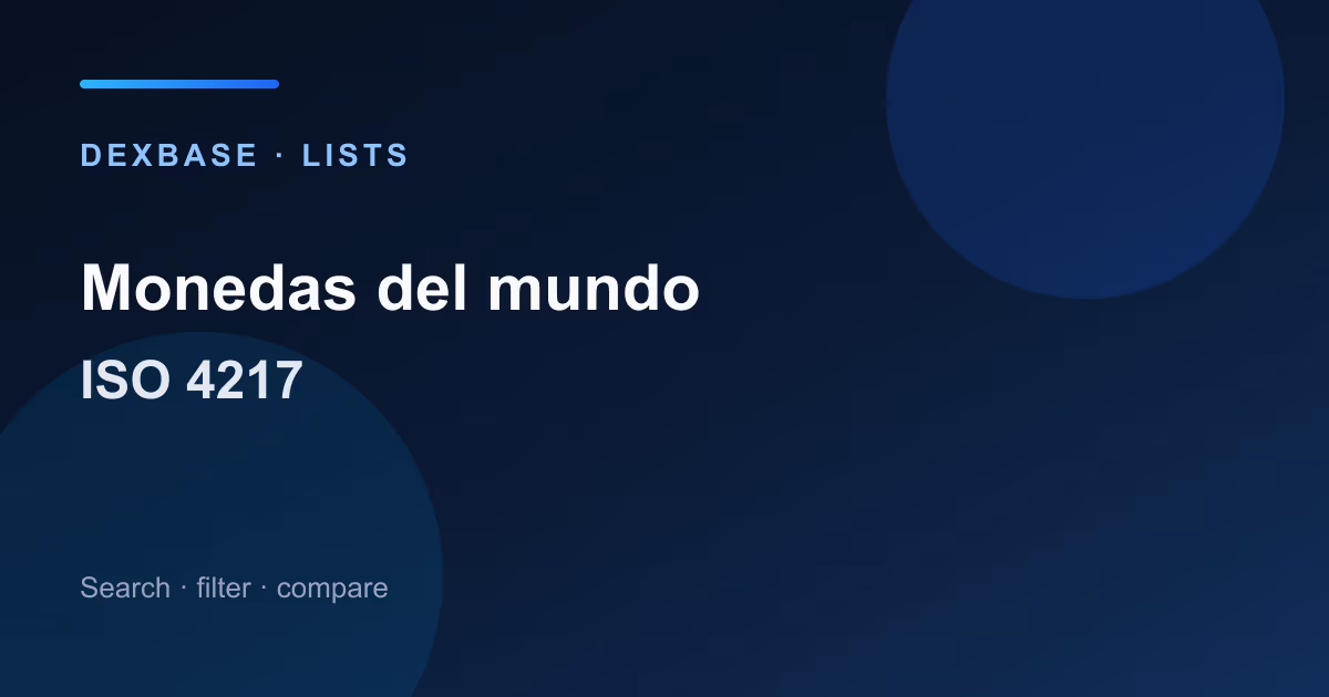 Códigos y símbolos de monedas internacionales