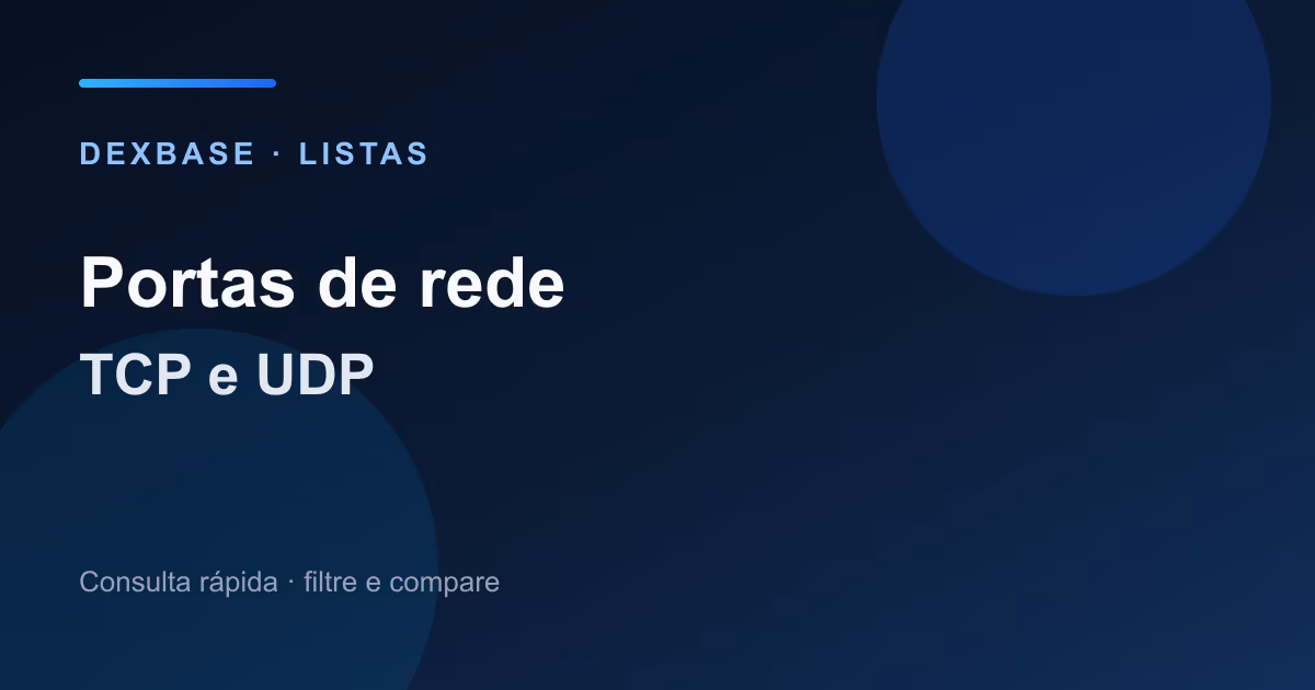 Painel com portas de rede TCP e UDP