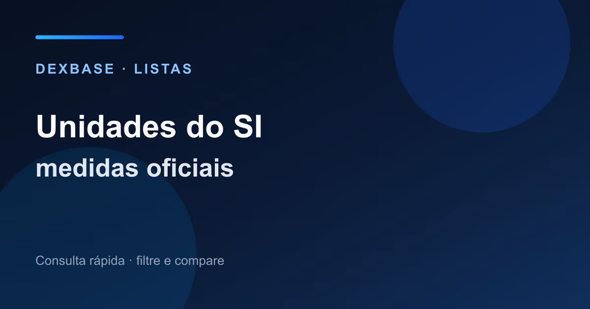 Símbolos das unidades do Sistema Internacional