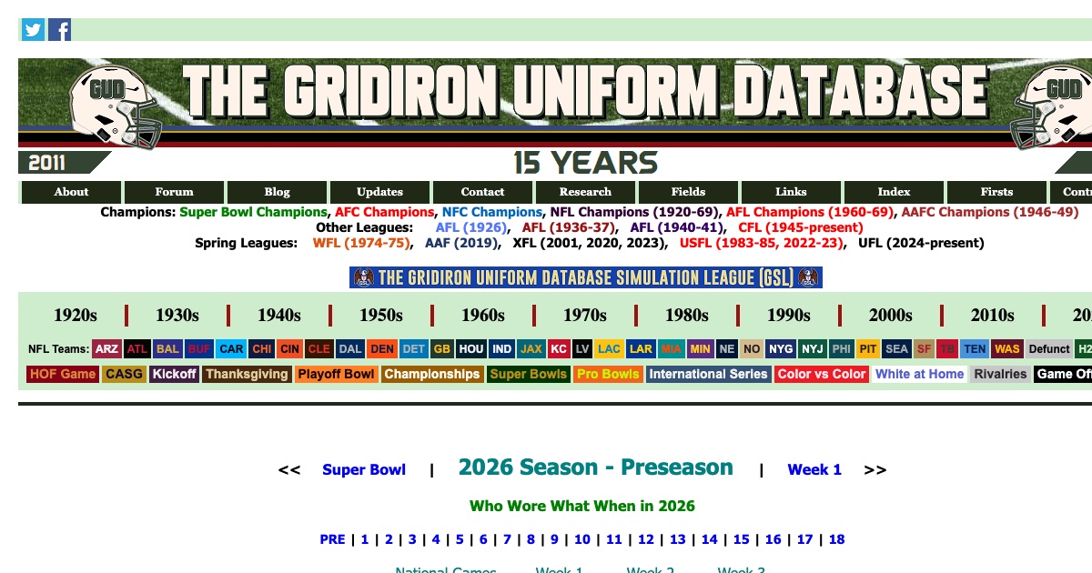 Live Gridiron Uniform Database page with professional teams, decades and weekly uniform records